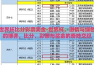 世界杯比分彩票奖金-世界杯，激情与绿色的博弈，比分、彩票与奖金的奇妙交织