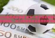 2018世界杯彩票图-成为一名足球彩票爱好者的指南，2018年世界杯彩票图剖析与策略建议