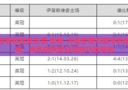 世界杯胜负彩票 安排-冲击梦想与数字的较量，世界杯胜负彩票的巧妙安排