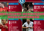 微信怎么投注世界杯-微信世界杯投注指南，如何安全合法地享受观赛乐趣
