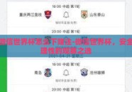 微信世界杯怎么下赌注-微信世界杯，安全理性的观赛之选