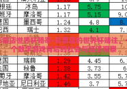 彩票店世界杯赔率-彩票店的世界杯赌注，一个数字游戏背后的社会与经济观察