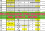 世界杯怎么买彩票的-世界杯足球彩票选购指南，理性投注，享受激情