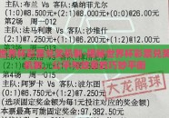 世界杯彩票兑奖机制-揭秘世界杯彩票兑奖机制，公平与效率的巧妙平衡
