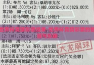 世界杯竞猜彩票结果-世界杯竞猜彩票的智慧与乐趣