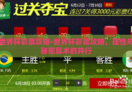 世界杯彩票攻略-世界杯彩票攻略，理性与秘密算术的并行