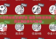 18世界杯有正规彩票-细观18年世界杯，正规彩票的参与与影响