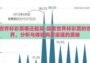 世界杯彩票哪还能买-探索世界杯彩票的世界，分析与体验购买渠道的奥秘
