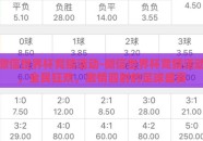 微信世界杯竞猜活动-微信世界杯竞猜活动，全民狂欢，激情四射的足球盛宴