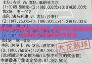 世界杯彩票胜平负都买-世界杯的激情碰撞，彩票投注中的胜平负智慧