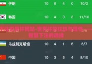 下注世界杯网站-世界杯的狂热与理性——智慧下注的选择