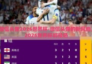 微信头像2026世界杯-微信头像的新风尚，2026世界杯的预热