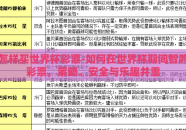 怎样买世界杯彩票-如何在世界杯期间智购彩票，策略、安全与乐趣并重