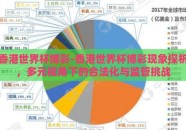 香港世界杯博彩-香港世界杯博彩现象探析，多元视角下的合法化与监管挑战