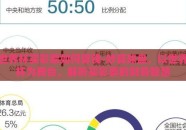 世界杯买彩票如何算钱-妙算球盘，以世界杯为舞台，解析买彩票的财务智慧
