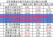 足球胜负彩世界杯玩法-探索足球胜负彩，世界杯玩法的奥秘与乐趣