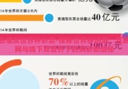 去哪买世界杯彩票-探秘世界杯热潮，互联网与线下双管齐下的购彩新选择