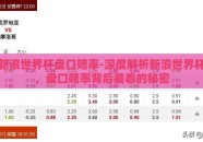新浪世界杯盘口赔率-深度解析新浪世界杯，盘口赔率背后藏着的秘密