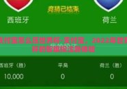 支付宝怎么压世界杯-支付宝，2022年世界杯的智趣投注新体验