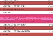 世界杯彩票中奖测算-世界杯彩票中奖奥秘，深入解析概率与策略