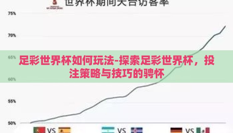 足彩世界杯如何玩法-探索足彩世界杯,投注策略与技巧的骋怀 足彩世界杯如何玩法-探索足彩世界杯,投注策略与技巧的骋怀