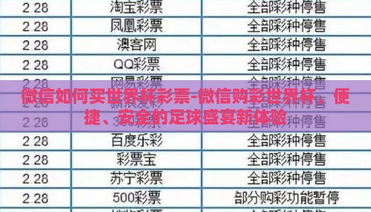 微信如何买世界杯彩票-微信购彩世界杯,便捷、安全的足球盛宴新体验 微信如何买世界杯彩票-微信购彩世界杯,便捷、安全的足球盛宴新体验