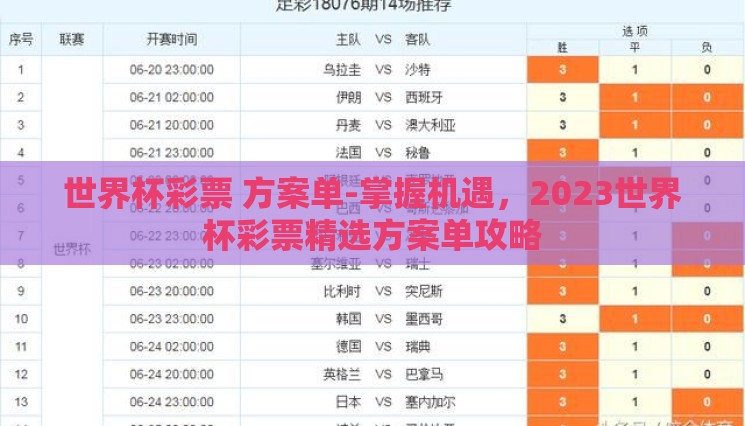 世界杯彩票 方案单-掌握机遇，2023世界杯彩票精选方案单攻略