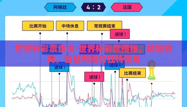世界杯彩票查询-世界杯彩票揭秘,精准查询,智慧布局的独特视角 世界杯彩票查询-世界杯彩票揭秘,精准查询,智慧布局的独特视角