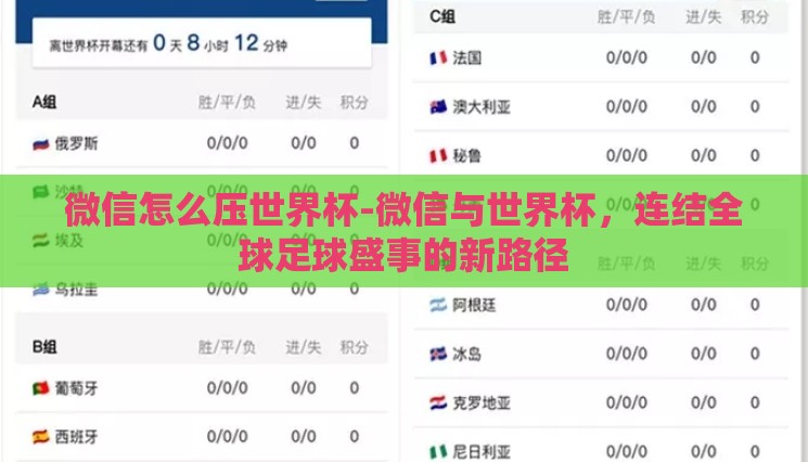 微信怎么压世界杯-微信与世界杯,连结全球足球盛事的新路径 微信怎么压世界杯-微信与世界杯,连结全球足球盛事的新路径