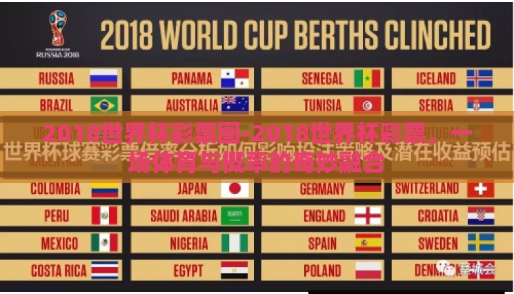 2018世界杯彩票图-2018世界杯彩票,一场体育与概率的奇妙融合 2018世界杯彩票图-2018世界杯彩票,一场体育与概率的奇妙融合