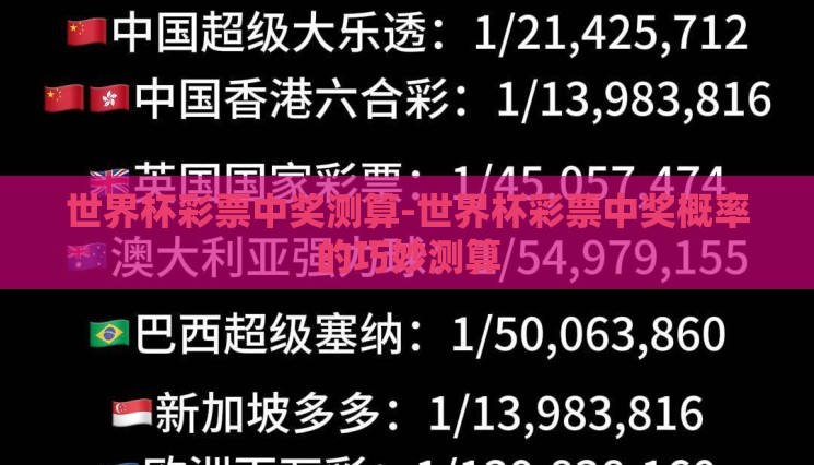 世界杯彩票中奖测算-世界杯彩票中奖概率的巧妙测算 世界杯彩票中奖测算-世界杯彩票中奖概率的巧妙测算