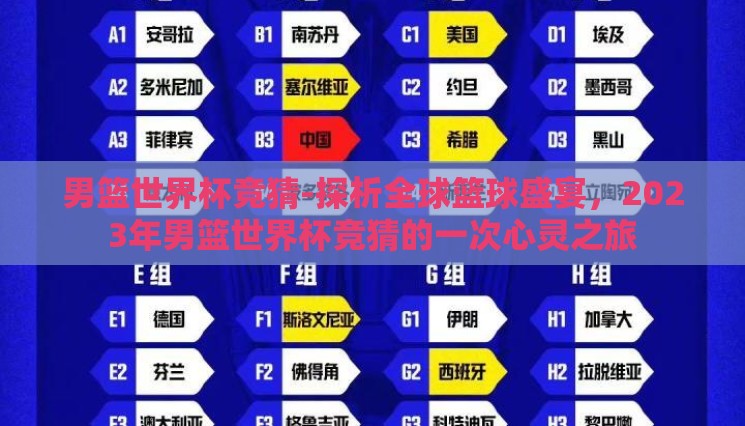 男篮世界杯竞猜-探析全球篮球盛宴,2023年男篮世界杯竞猜的一次心灵之旅 男篮世界杯竞猜-探析全球篮球盛宴,2023年男篮世界杯竞猜的一次心灵之旅