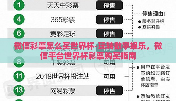 微信彩票怎么买世界杯-玩转数字娱乐,微信平台世界杯彩票购买指南 微信彩票怎么买世界杯-玩转数字娱乐,微信平台世界杯彩票购买指南