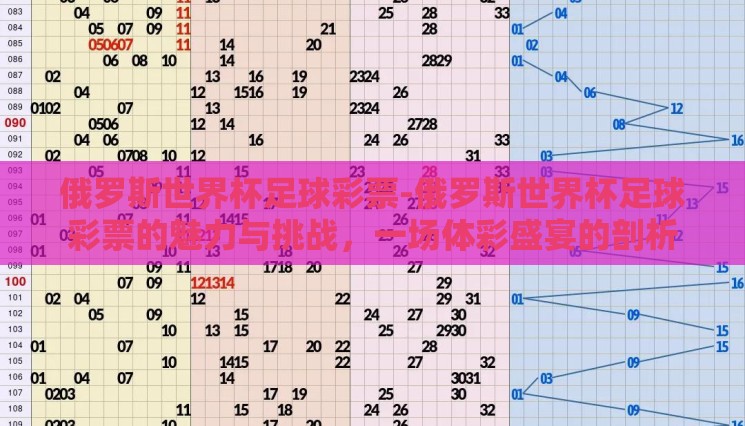 俄罗斯世界杯足球彩票-俄罗斯世界杯足球彩票的魅力与挑战，一场体彩盛宴的剖析
