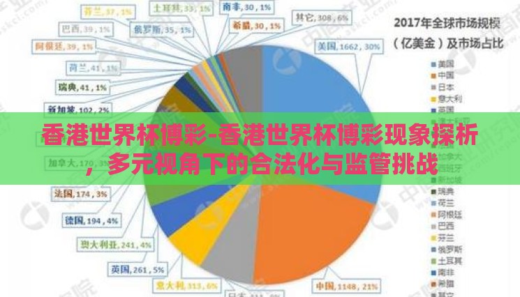 香港世界杯博彩-香港世界杯博彩现象探析,多元视角下的合法化与监管挑战 香港世界杯博彩-香港世界杯博彩现象探析,多元视角下的合法化与监管挑战