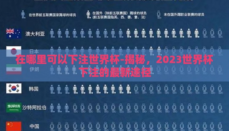在哪里可以下注世界杯-揭秘,2023世界杯下注的最新途径 在哪里可以下注世界杯-揭秘,2023世界杯下注的最新途径