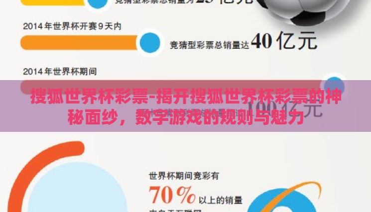 搜狐世界杯彩票-揭开搜狐世界杯彩票的神秘面纱,数字游戏的规则与魅力 搜狐世界杯彩票-揭开搜狐世界杯彩票的神秘面纱,数字游戏的规则与魅力