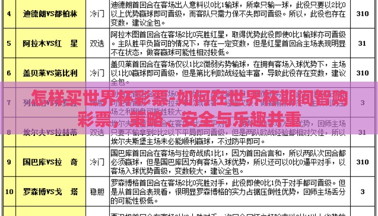怎样买世界杯彩票-如何在世界杯期间智购彩票,策略、安全与乐趣并重 怎样买世界杯彩票-如何在世界杯期间智购彩票,策略、安全与乐趣并重