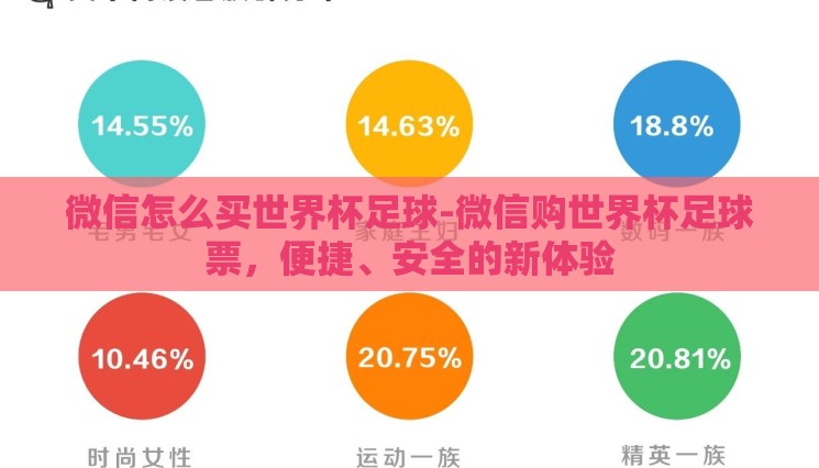 微信怎么买世界杯足球-微信购世界杯足球票，便捷、安全的新体验