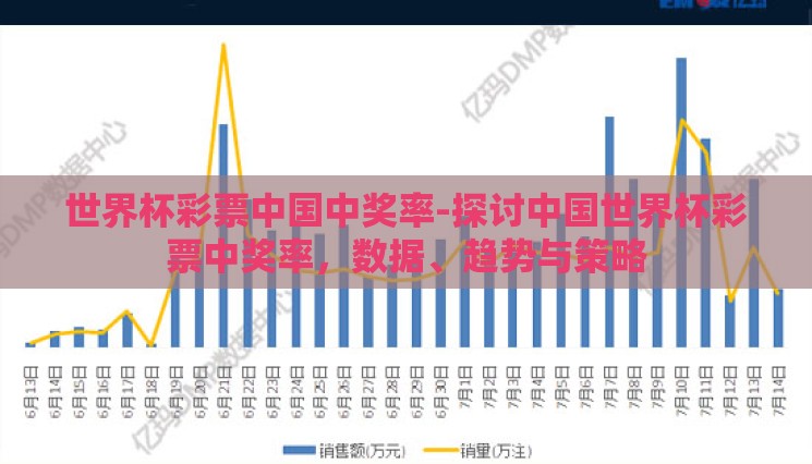 世界杯彩票中国中奖率-探讨中国世界杯彩票中奖率,数据、趋势与策略 世界杯彩票中国中奖率-探讨中国世界杯彩票中奖率,数据、趋势与策略