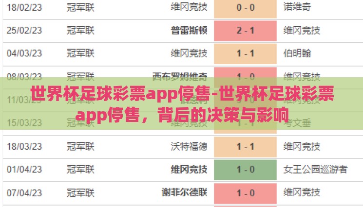 世界杯足球彩票app停售-世界杯足球彩票app停售,背后的决策与影响 世界杯足球彩票app停售-世界杯足球彩票app停售,背后的决策与影响