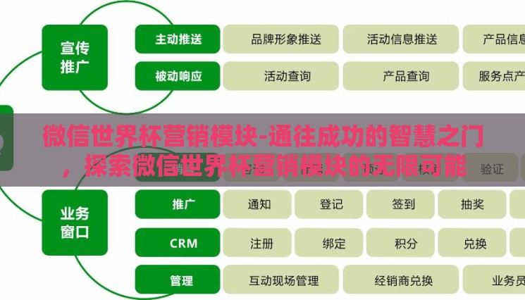微信世界杯营销模块-通往成功的智慧之门，探索微信世界杯营销模块的无限可能