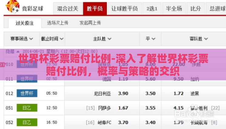 世界杯彩票赔付比例-深入了解世界杯彩票赔付比例,概率与策略的交织 世界杯彩票赔付比例-深入了解世界杯彩票赔付比例,概率与策略的交织