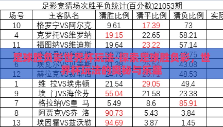 足球胜负彩世界杯玩法-探索足球胜负彩，世界杯玩法的奥秘与乐趣