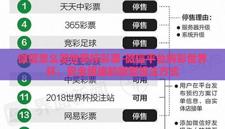 微信怎么买世界杯彩票-微信平台购彩世界杯，安全便捷的新型投注方式