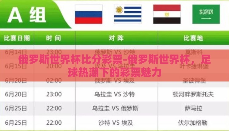 俄罗斯世界杯比分彩票-俄罗斯世界杯，足球热潮下的彩票魅力