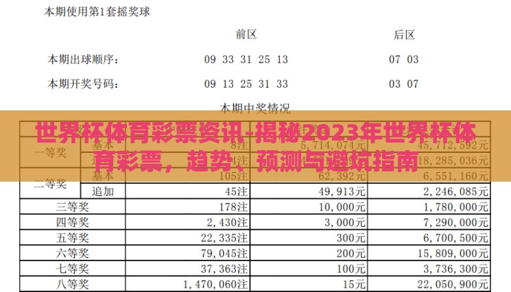 世界杯体育彩票资讯-揭秘2023年世界杯体育彩票，趋势、预测与避坑指南