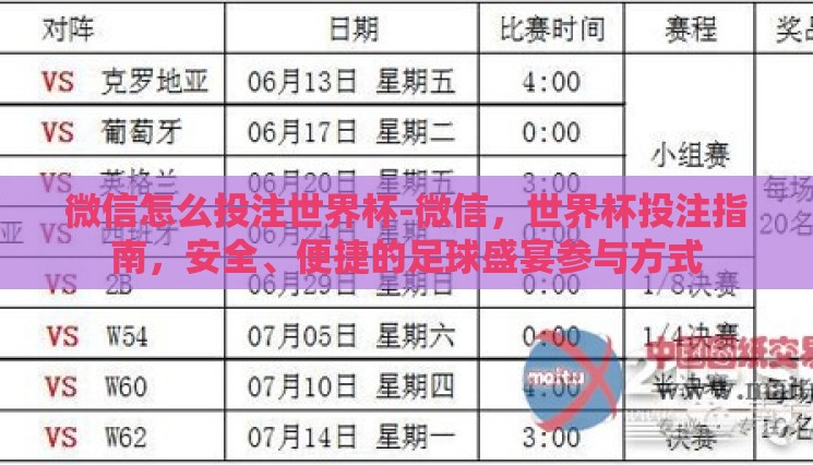 微信怎么投注世界杯-微信，世界杯投注指南，安全、便捷的足球盛宴参与方式
