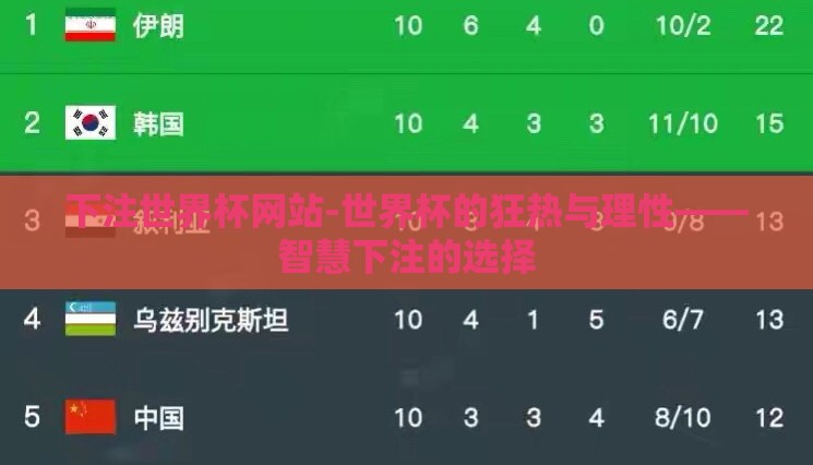 下注世界杯网站-世界杯的狂热与理性——智慧下注的选择