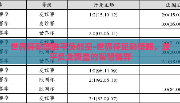世界杯彩票胜平负都买-世界杯足彩策略，胜平负全覆盖的智慧博弈